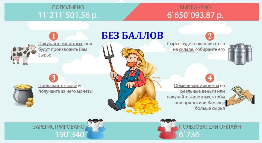 игры с простым выводом денег игры с простым выводом денег