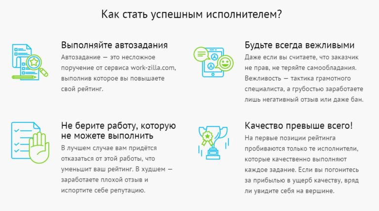 Work-Zilla — фриланс на дому доступный каждому Work-Zilla — фриланс на дому доступный каждому