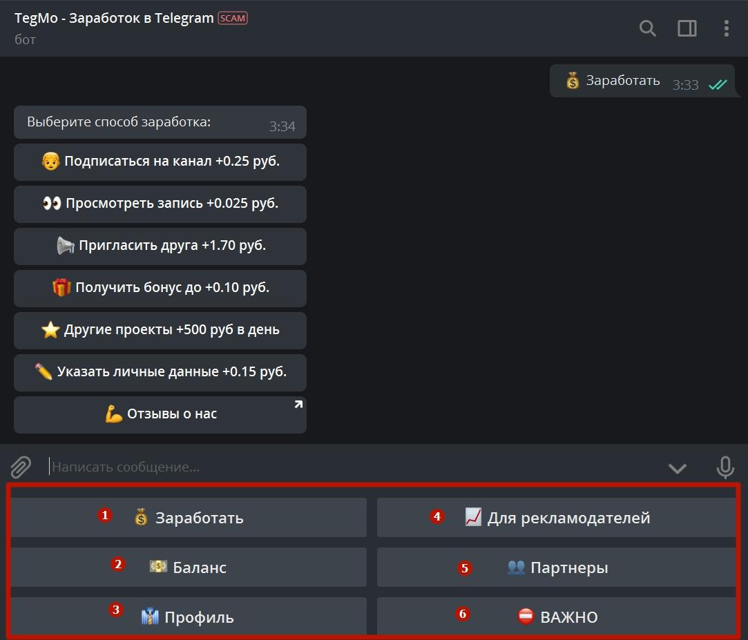 Серые схемы телеграмм заработка